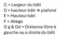 Comment prendre les mesures de vos rideaux ? 1 Mesurer rideaux 3