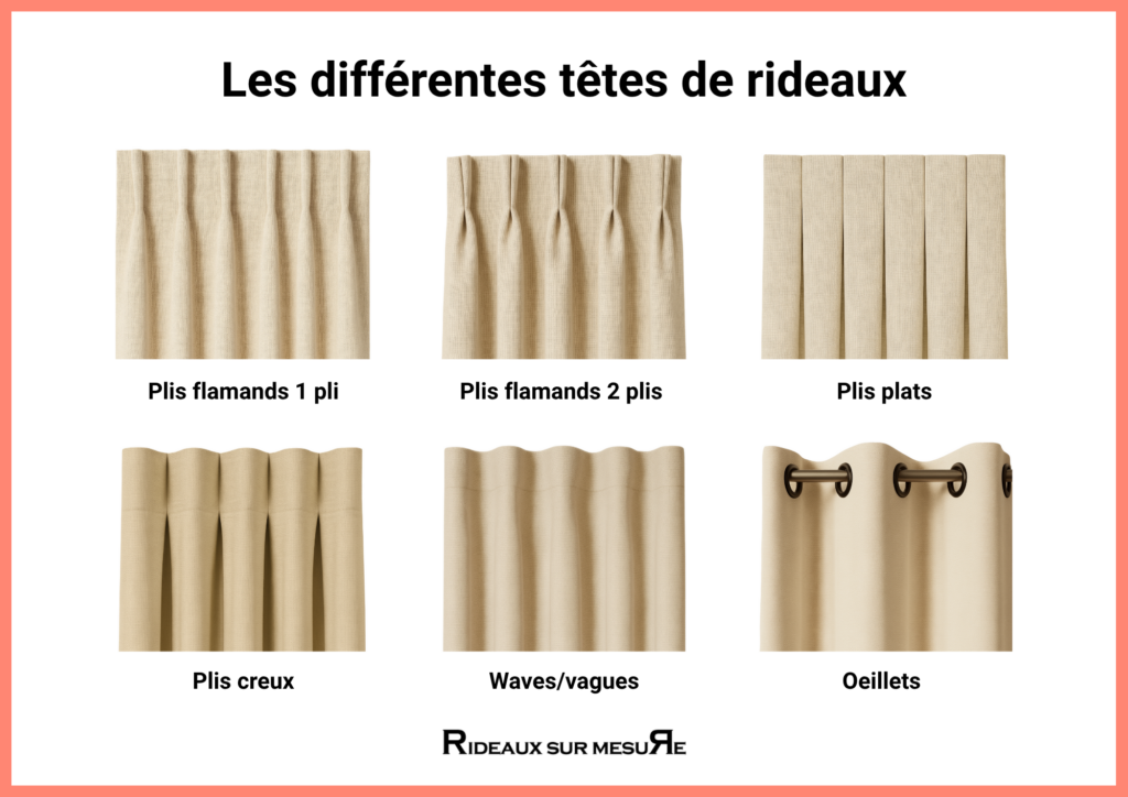 Les différentes têtes de rideaux : guide pour choisir le bon style 1 Les différentes têtes de rideaux